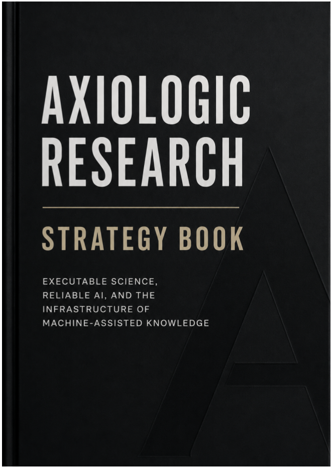 Axiologic Research Strategy Book 2026 cover